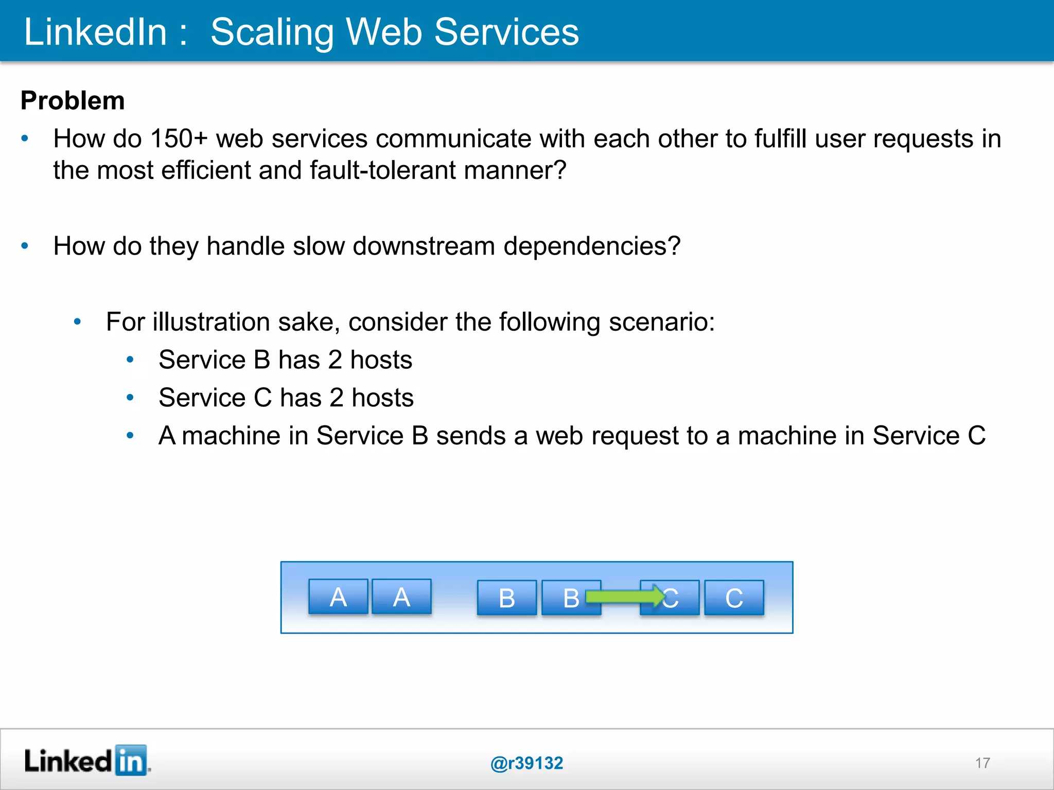 LinkedIn : Scaling Web Services
@r39132 17
Problem
• How do 150+ web services communicate with each other to fulfill user requests in
the most efficient and fault-tolerant manner?
• How do they handle slow downstream dependencies?
• For illustration sake, consider the following scenario:
• Service B has 2 hosts
• Service C has 2 hosts
• A machine in Service B sends a web request to a machine in Service C
A A B B C C
 