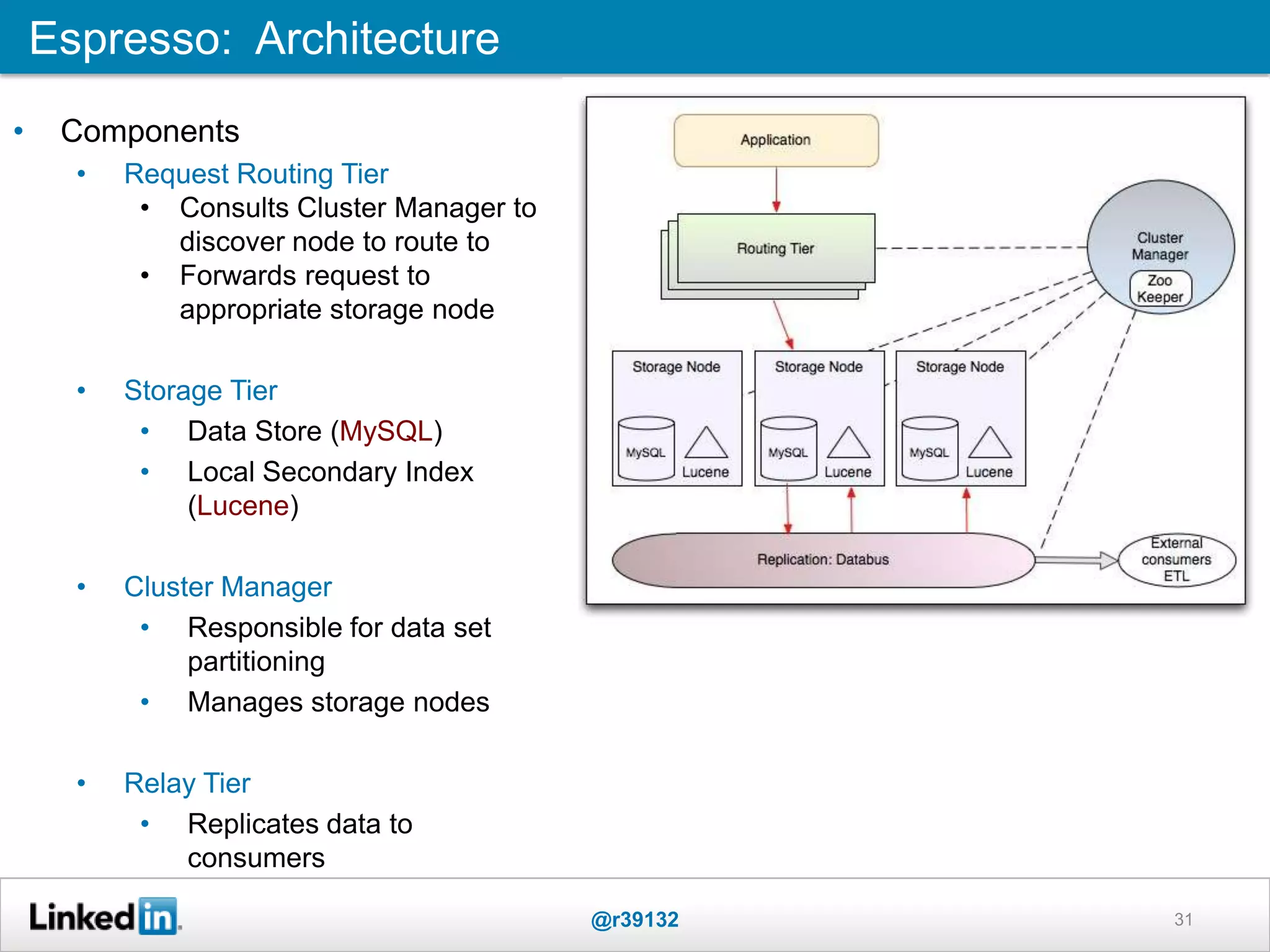 31
• Components
• Request Routing Tier
• Consults Cluster Manager to
discover node to route to
• Forwards request to
appropriate storage node
• Storage Tier
• Data Store (MySQL)
• Local Secondary Index
(Lucene)
• Cluster Manager
• Responsible for data set
partitioning
• Manages storage nodes
• Relay Tier
• Replicates data to
consumers
Espresso: Architecture
@r39132
 