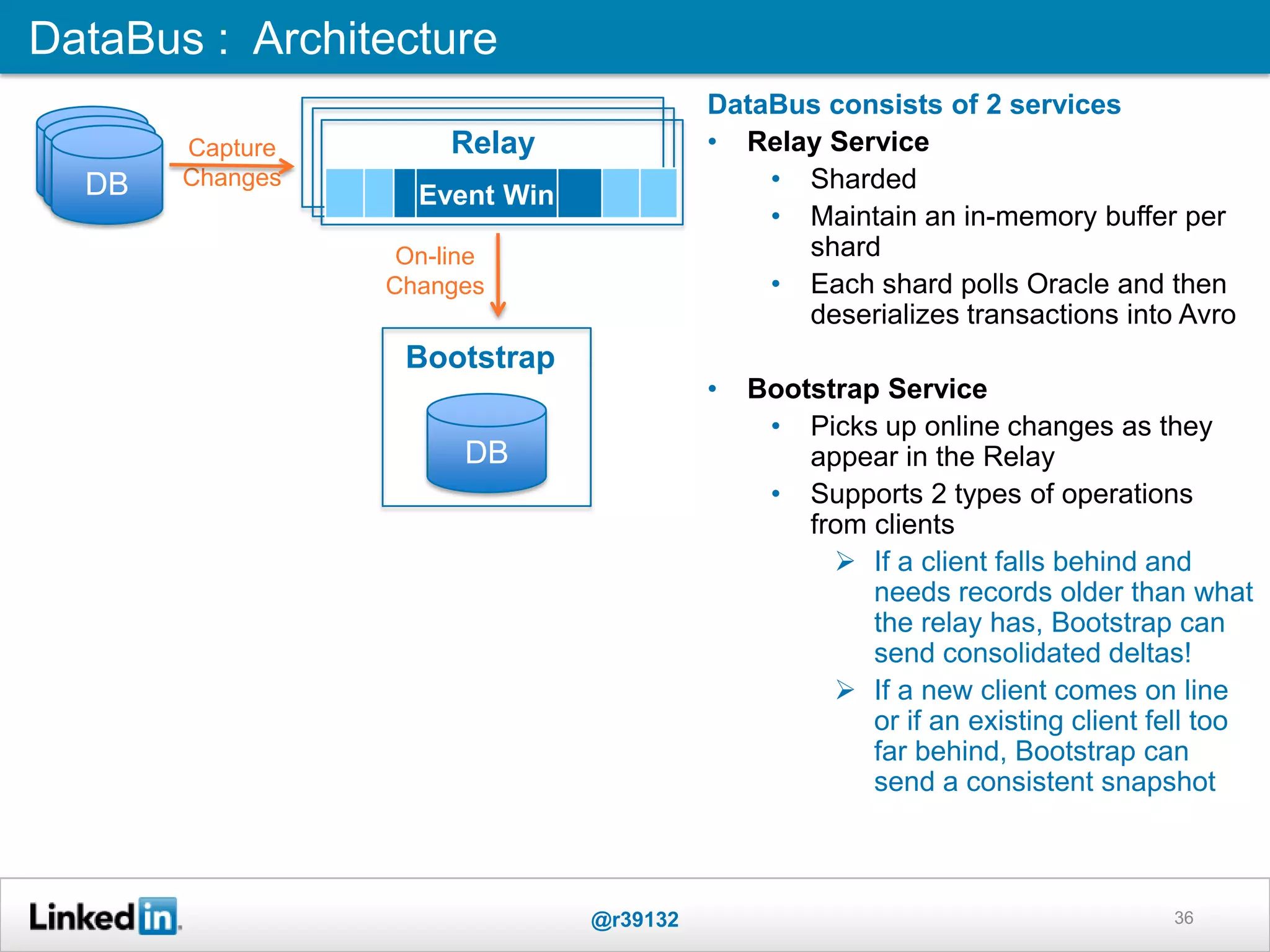 Relay
Event Win
36
DB
Bootstrap
Capture
Changes
On-line
Changes
DB
DataBus consists of 2 services
• Relay Service
• Sharded
• Maintain an in-memory buffer per
shard
• Each shard polls Oracle and then
deserializes transactions into Avro
• Bootstrap Service
• Picks up online changes as they
appear in the Relay
• Supports 2 types of operations
from clients
 If a client falls behind and
needs records older than what
the relay has, Bootstrap can
send consolidated deltas!
 If a new client comes on line
or if an existing client fell too
far behind, Bootstrap can
send a consistent snapshot
DataBus : Architecture
@r39132
 