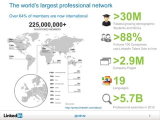 5
*
>88%Fortune 100 Companies
use LinkedIn Talent Soln to hire
Company Pages
>2.9M
Professional searches in 2012
>5.7B
Languages
19
@r39132 5
>30MFastest growing demographic:
Students and NCGs
The world‟s largest professional network
Over 64% of members are now international
Source :
http://press.linkedin.com/about
 
