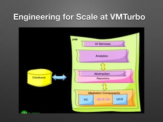 Engineering for Scale at VMTurbo	
 