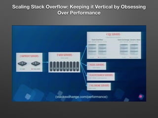 Scaling Stack Overﬂow: Keeping it Vertical by Obsessing
Over Performance
 
