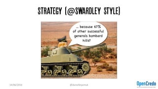 Strategy (@Swardley style)
14/06/2016 @danielbryantuk
 