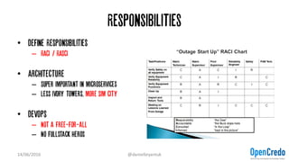 Responsibilities
• Define Responsibilities
– RACI / RASCI
• Architecture
– Super important in microservices
– Less ivory towers, more sim city
• Devops
– Not a free-for-all
– No fullstack heros
14/06/2016 @danielbryantuk
 