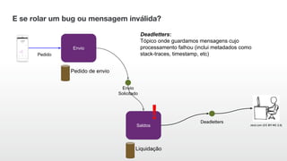 E se rolar um bug ou mensagem inválida?
Envio
Saldos
Deadletters
xkcd.com (CC BY-NC 2.5)
Deadletters:
Tópico onde guardamos mensagens cujo
processamento falhou (inclui metadados como
stack-traces, timestamp, etc)
Pedido de envio
Liquidação
Envio
Solicitado
Pedido
 