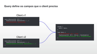 Query define os campos que o client precisa
schema {
query: Query
}
type Query {
saldo(accountId: ID!): Float
feed(accountId: ID!): [Envio | Recebimento]
saldoDetalhado(accountId: ID!): SaldoDetalhado
}
query($accountId: ID!) {
feed(accountId: $accountId) { … }
saldoDetalhado(accountId: $accountId) { … }
}
Client v2
query($accountId: ID!) {
feed(accountId: $accountId) { … }
saldo(accountId: $accountId)
}
Client v1
 