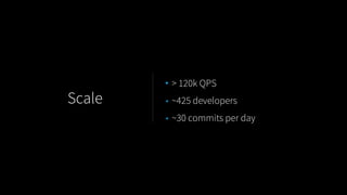 • > 120k QPS
• ~425 developers
• ~30 commits per day
Scale
 
