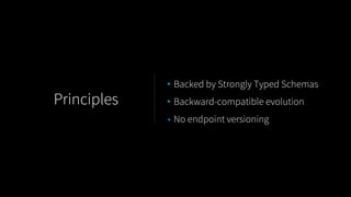 • Backed by Strongly Typed Schemas
• Backward-compatible evolution
• No endpoint versioning
Principles
 
