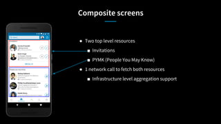 Composite screens
● Two top level resources
■ Invitations
■ PYMK (People You May Know)
● 1 network call to fetch both resources
■ Infrastructure level aggregation support
 
