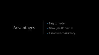 • Easy to model
• Decouple API from UI
• Client side consistency
Advantages
 