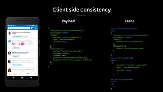 Client side consistency
Payload Cache
 