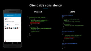Client side consistency
Payload Cache
 