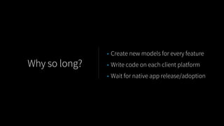 • Create new models for every feature
• Write code on each client platform
• Wait for native app release/adoption
Why so long?
 