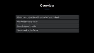 Overview
History and evolution of frontend APIs at LinkedIn
Our API structure today
Learnings and results
Sneak peek at the future
 