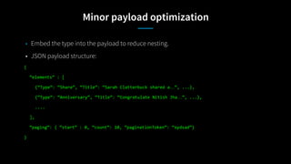 Minor payload optimization
• Embed the type into the payload to reduce nesting.
• JSON payload structure:
{
“elements” : [
{“Type”: “Share”, “Title”: “Sarah Clatterbuck shared a…”, ...},
{“Type”: “Anniversary”, “Title”: “Congratulate Nitish Jha…”, ...},
....
],
“paging”: { “start” : 0, “count”: 10, “paginationToken”: “xydsad”}
}
 