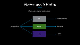 Platform specific binding
Infrastructure provided support
iOS
Android
Web
NSAttributedString
Spannable
HTML
AttributedString
 