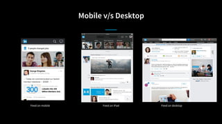Mobile v/s Desktop
Feed on mobile Feed on desktopFeed on iPad
 