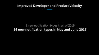 Improved Developer and Product Velocity
9 new notification types in all of 2016
16 new notification types in May and June 2017
 