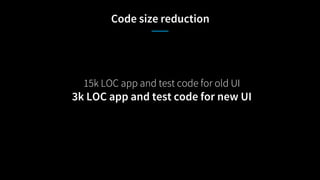 Code size reduction
15k LOC app and test code for old UI
3k LOC app and test code for new UI
 