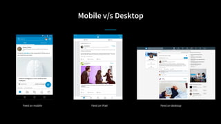 Mobile v/s Desktop
Feed on mobile Feed on desktopFeed on iPad
 