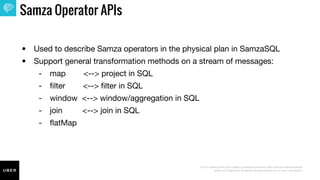 SamzaSQL QCon'16 presentation