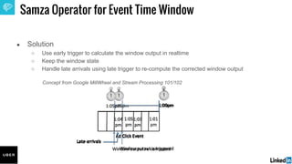 Samza Operator for Event Time Window
● Solution
○ Use early trigger to calculate the window output in realtime
○ Keep the ...