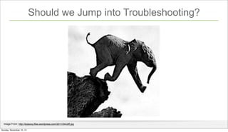 Should we Jump into Troubleshooting?

Image From: http://toosoxy.files.wordpress.com/2011/04/cliff.jpg
Sunday, November 10...