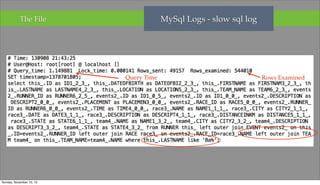 MySql Logs - slow sql log

The File

Query Time

Sunday, November 10, 13

Rows Examined

 