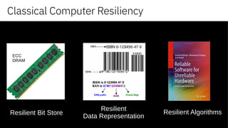 Classical Computer Resiliency
ECC
DRAM
Resilient Bit Store
Resilient
Data Representation
Resilient Algorithms
 