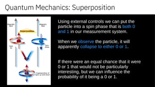 Quantum Mechanics: Superposition
Using external controls we can put the
particle into a spin phase that is both 0
and 1 in our measurement system.
When we observe the particle, it will
apparently collapse to either 0 or 1.
If there were an equal chance that it were
0 or 1 that would not be particularly
interesting, but we can influence the
probability of it being a 0 or 1.
 