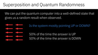 Superposition and Quantum Randomness
We can put the quantum computer into a well-defined state that
gives us a random result when observed.
Is the system mostly pointing UP or DOWN?
50% of the time the answer is UP
50% of the time the answer is DOWN
 