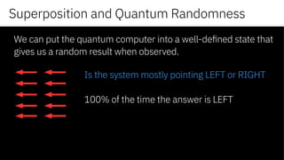 Superposition and Quantum Randomness
We can put the quantum computer into a well-defined state that
gives us a random result when observed.
Is the system mostly pointing LEFT or RIGHT
100% of the time the answer is LEFT
 