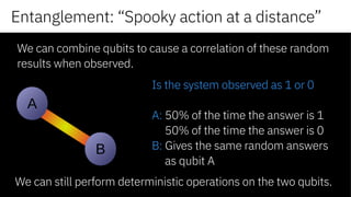 Entanglement: “Spooky action at a distance”
We can combine qubits to cause a correlation of these random
results when observed.
Is the system observed as 1 or 0
A: 50% of the time the answer is 1
50% of the time the answer is 0
B: Gives the same random answers
as qubit A
B
A
We can still perform deterministic operations on the two qubits.
 