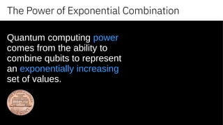 The Power of Exponential Combination
Quantum computing power
comes from the ability to
combine qubits to represent
an exponentially increasing
set of values.
 