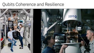 Qubits Coherence and Resilience
 