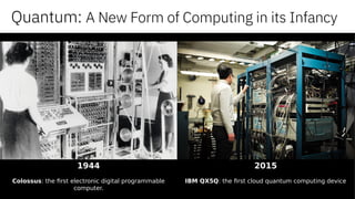 Quantum: A New Form of Computing in its Infancy
1944
Colossus: the first electronic digital programmable
computer.
2015
IBM QX5Q: the first cloud quantum computing device
 
