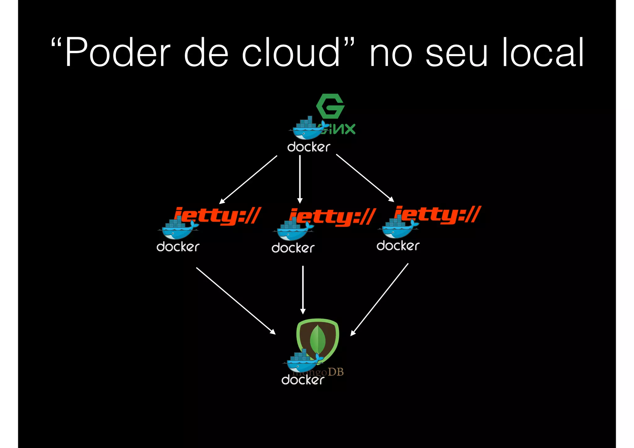 “Poder de cloud” no seu local
 