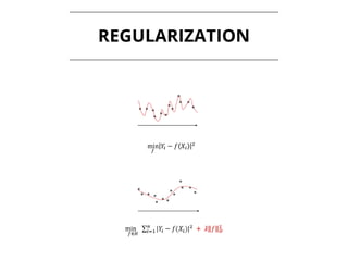 REGULARIZATION
 
