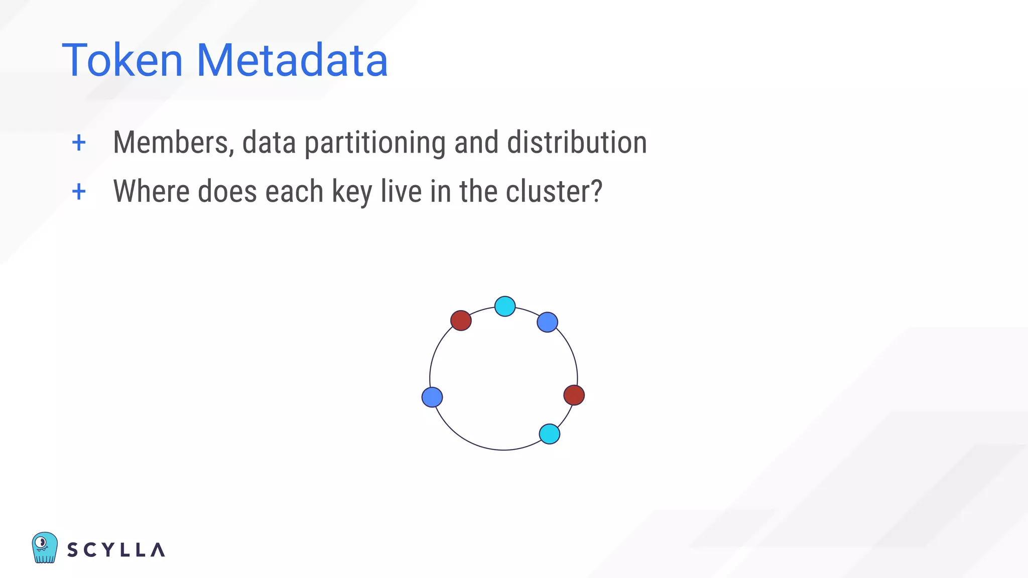 Token Metadata
+ Members, data partitioning and distribution
+ Where does each key live in the cluster?
 