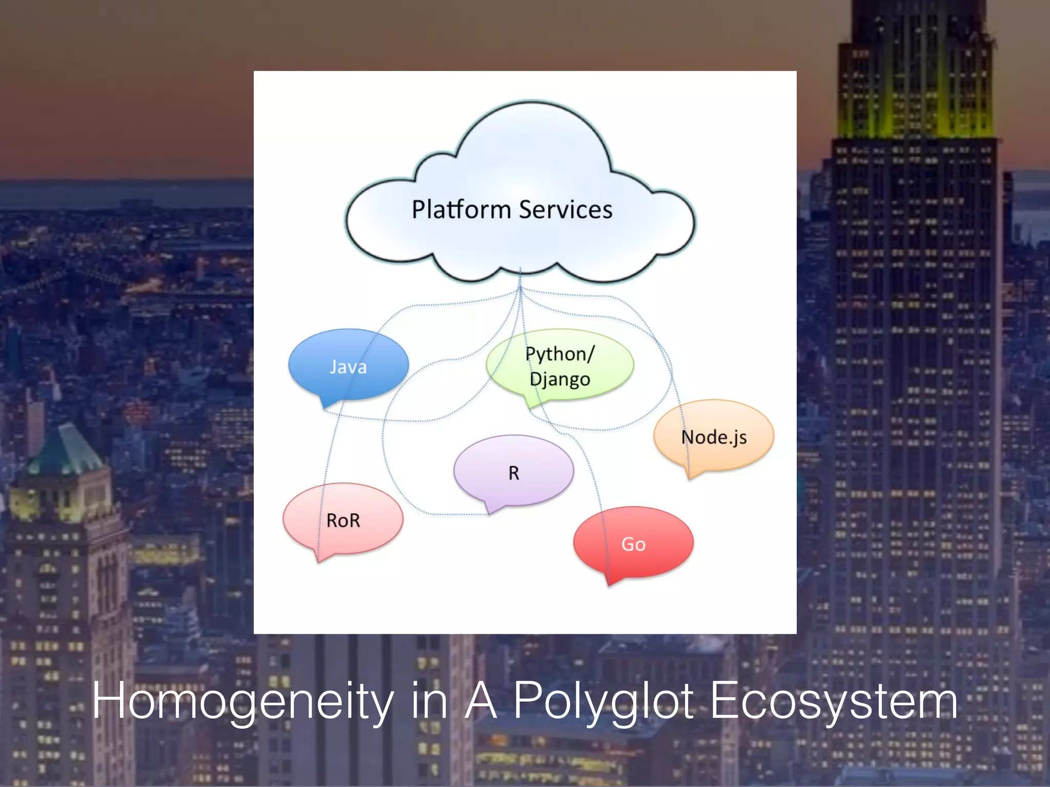 Homogeneity in A Polyglot Ecosystem
 