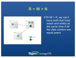 R+W>N
    If R+W > N, we can’t
       have both fast local
       reads and writes at
       the same time if all
       the data centers are
       equal peers
 
