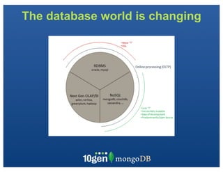 The database world is changing
 