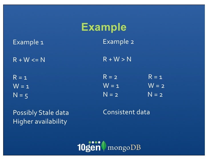 Consistency Models In New Generation Databases