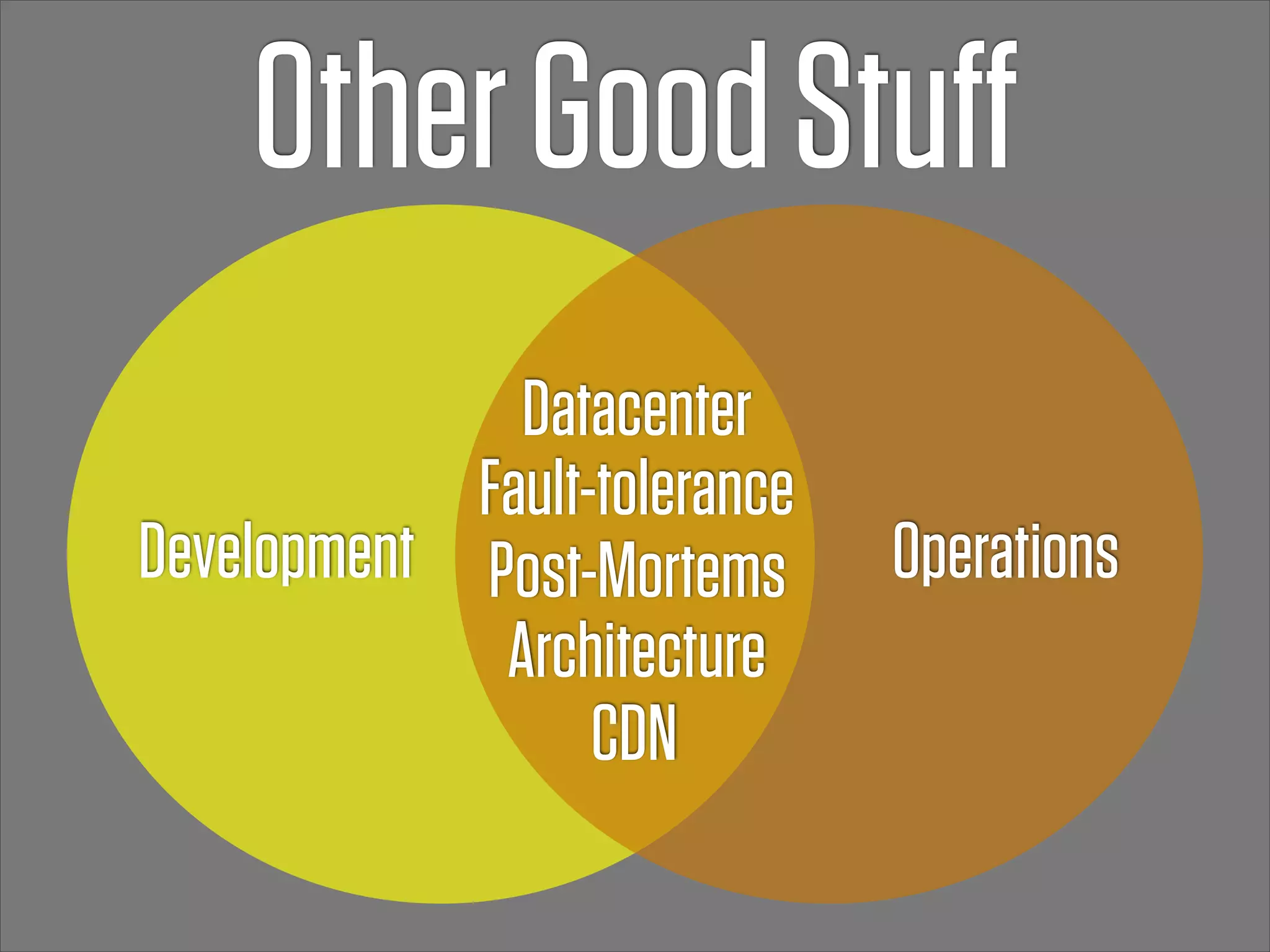 Other Good Stuﬀ
              Datacenter
            Fault-tolerance
Development Post-Mortems      Operations
             Architecture
                  CDN
 