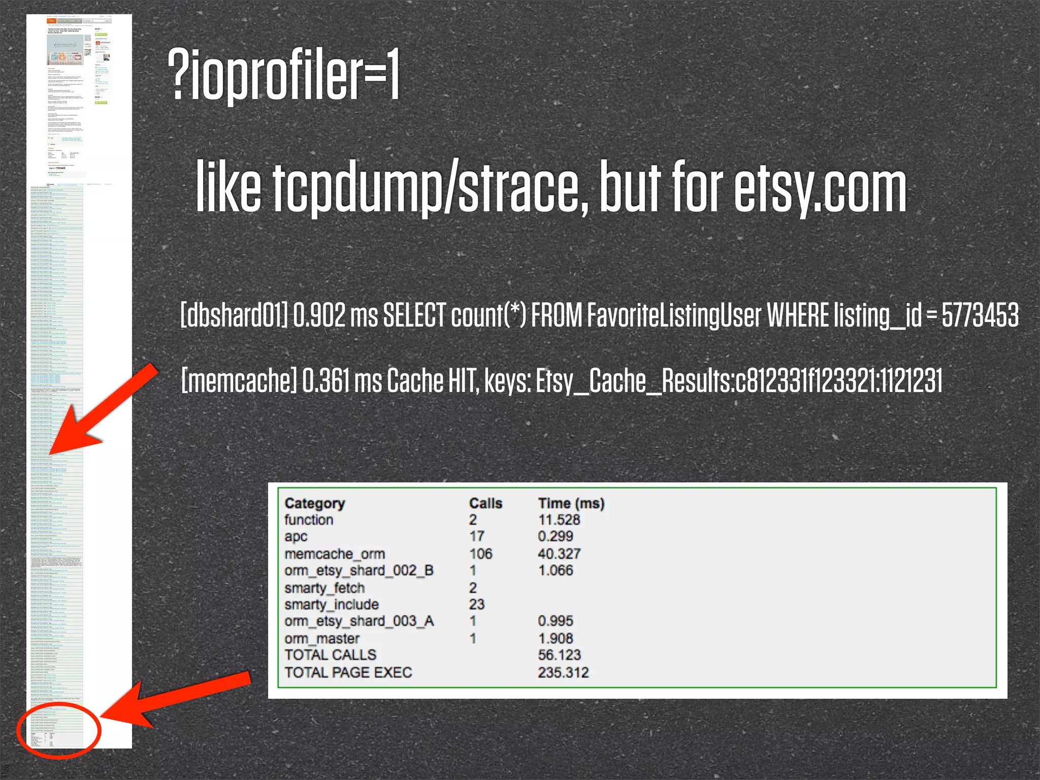 ?ioproﬁler=1
 like tcpdump/strace, but for etsy.com
[dbshard01] 0.902 ms SELECT count(*) FROM FavoriteListingUser WHERE listing_id = 5773453
[memcache] 0.361 ms Cache HIT, keys: Etsy_Cache_Results:c812331f123321:1121231
 