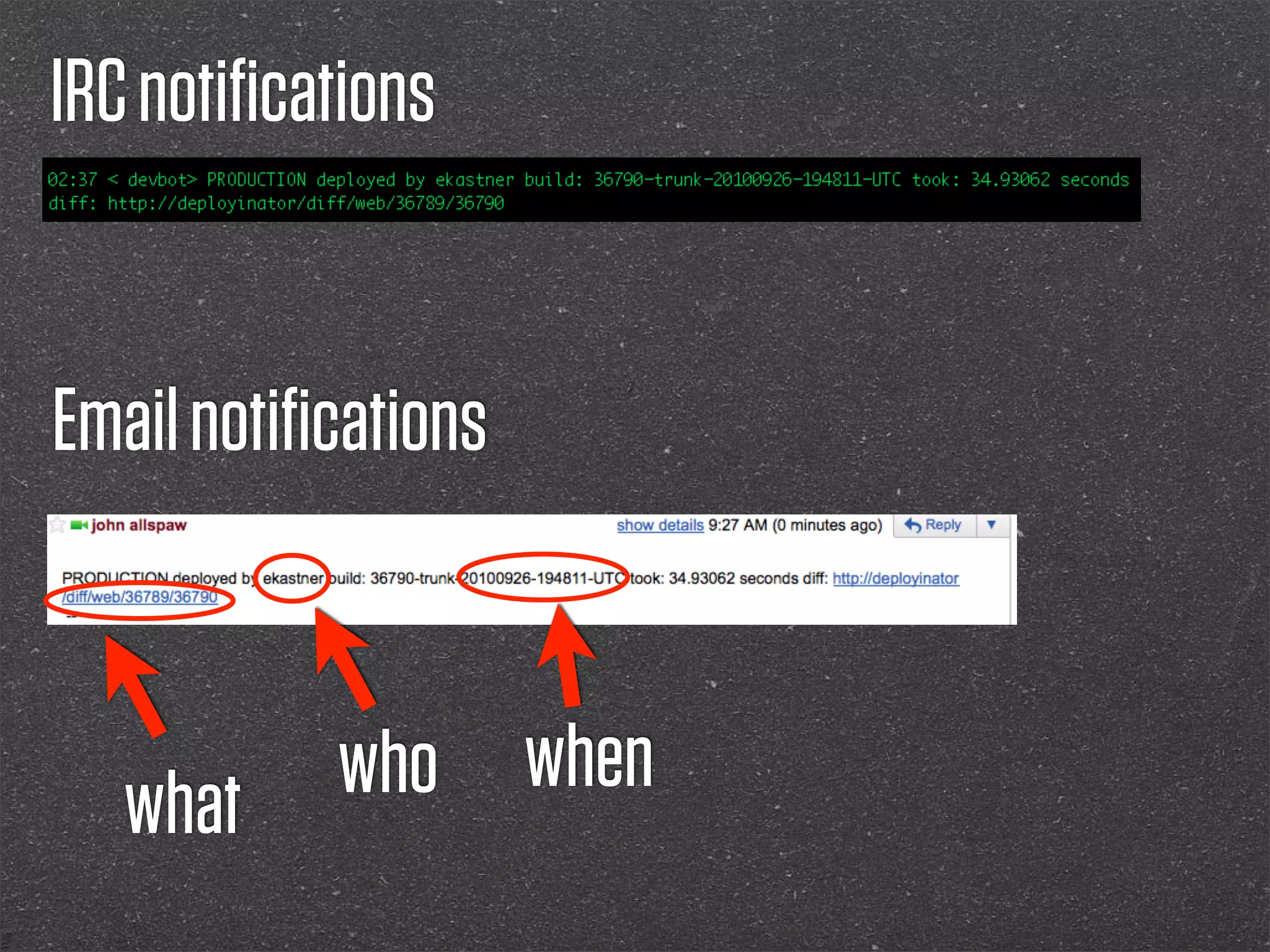 IRC notiﬁcations


Email notiﬁcations



   what    who when
 
