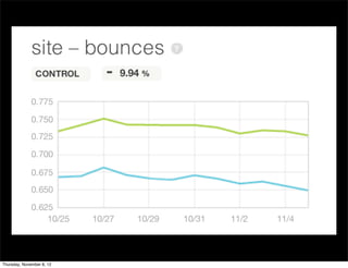 Thursday, November 8, 12
 