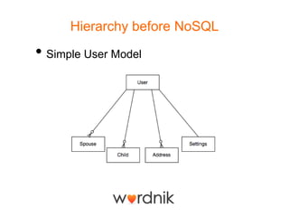 Data Modeling for NoSQL | PPT