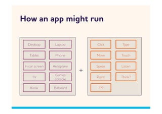 Ho an app might run

   Desktop        Laptop         Click   Type


    Tablet        Phone          Move    Touch


 In car screen   eroplane       Speak   Listen

                  Games
                             +
      TV                         Point   Think?
                  console

    Kiosk        Billboard        ???
 