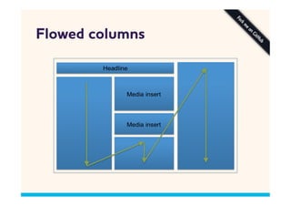 Floed columns
 